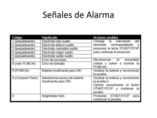 Señales de Alarma
 