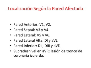 Localización Según la Pared Afectada


•   Pared Anterior: V1, V2.
•   Pared Septal: V3 y V4.
•   Pared Lateral: V5 y V6.
•   Pared Lateral Alta: DI y aVL.
•   Pared Inferior: DII, DIII y aVF.
•   Supradesnivel en aVR: lesión de tronco de
    coronaria izqierda.
 