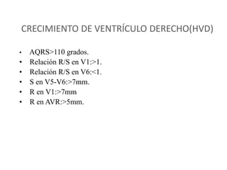 CRECIMIENTO DE VENTRÍCULO DERECHO(HVD)

•   AQRS>110 grados.
•   Relación R/S en V1:>1.
•   Relación R/S en V6:<1.
•   S en V5-V6:>7mm.
•   R en V1:>7mm
•   R en AVR:>5mm.
 
