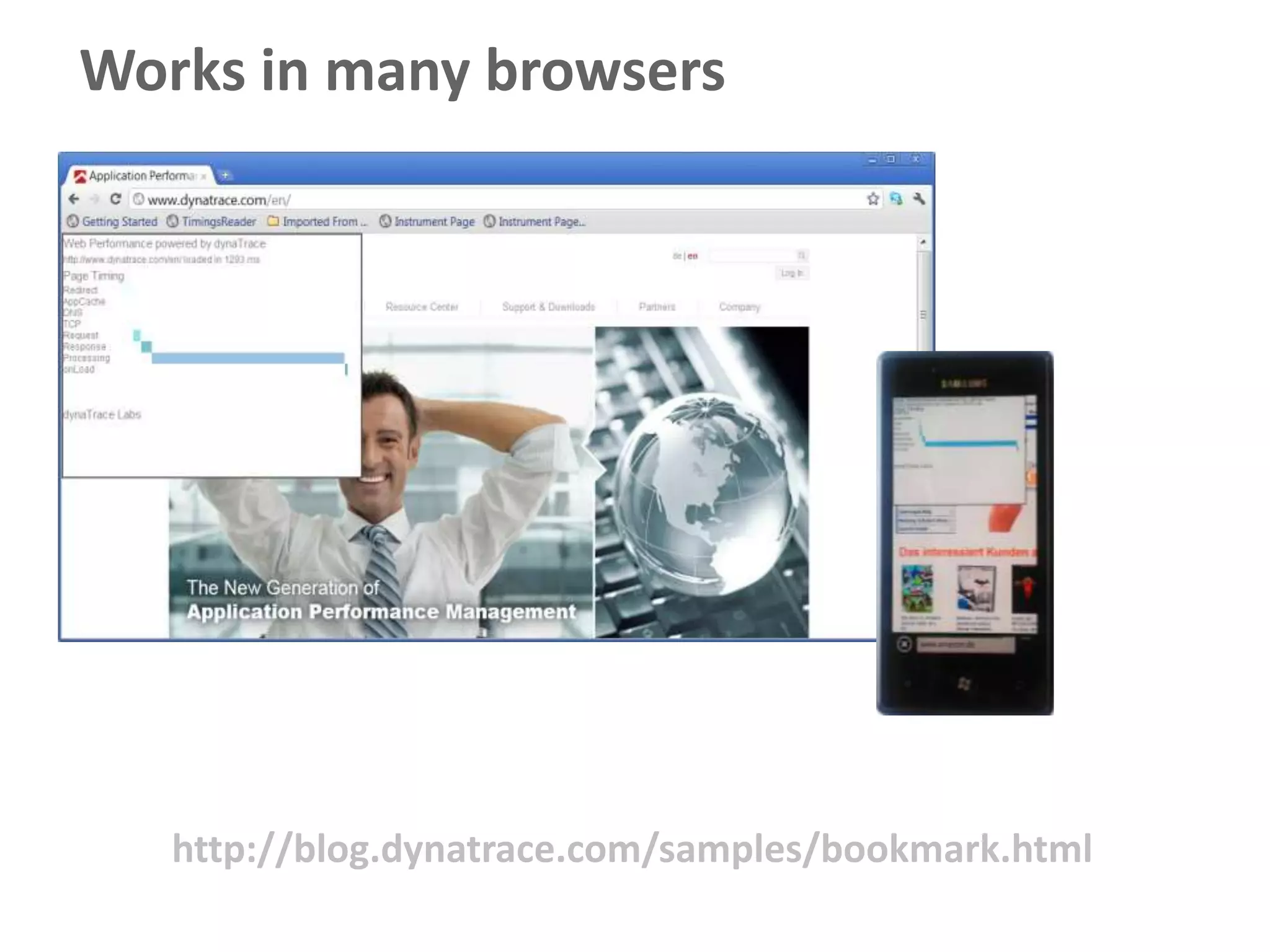 Works in many browsers




   http://blog.dynatrace.com/samples/bookmark.html
 