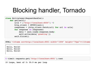 Blocking handler, Tornado
 