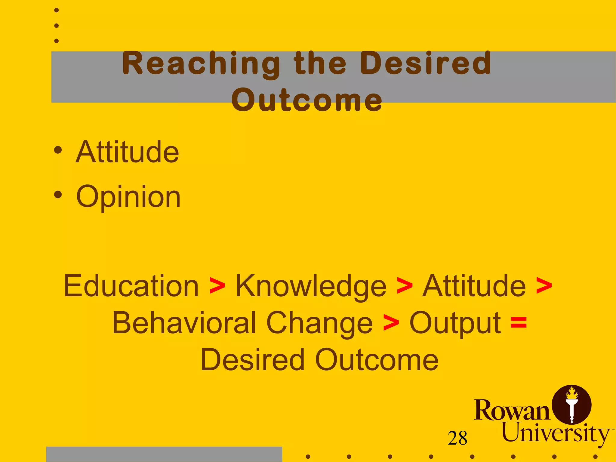 28
Reaching the Desired
Outcome
• Attitude
• Opinion
Education > Knowledge > Attitude >
Behavioral Change > Output =
Desired Outcome
 