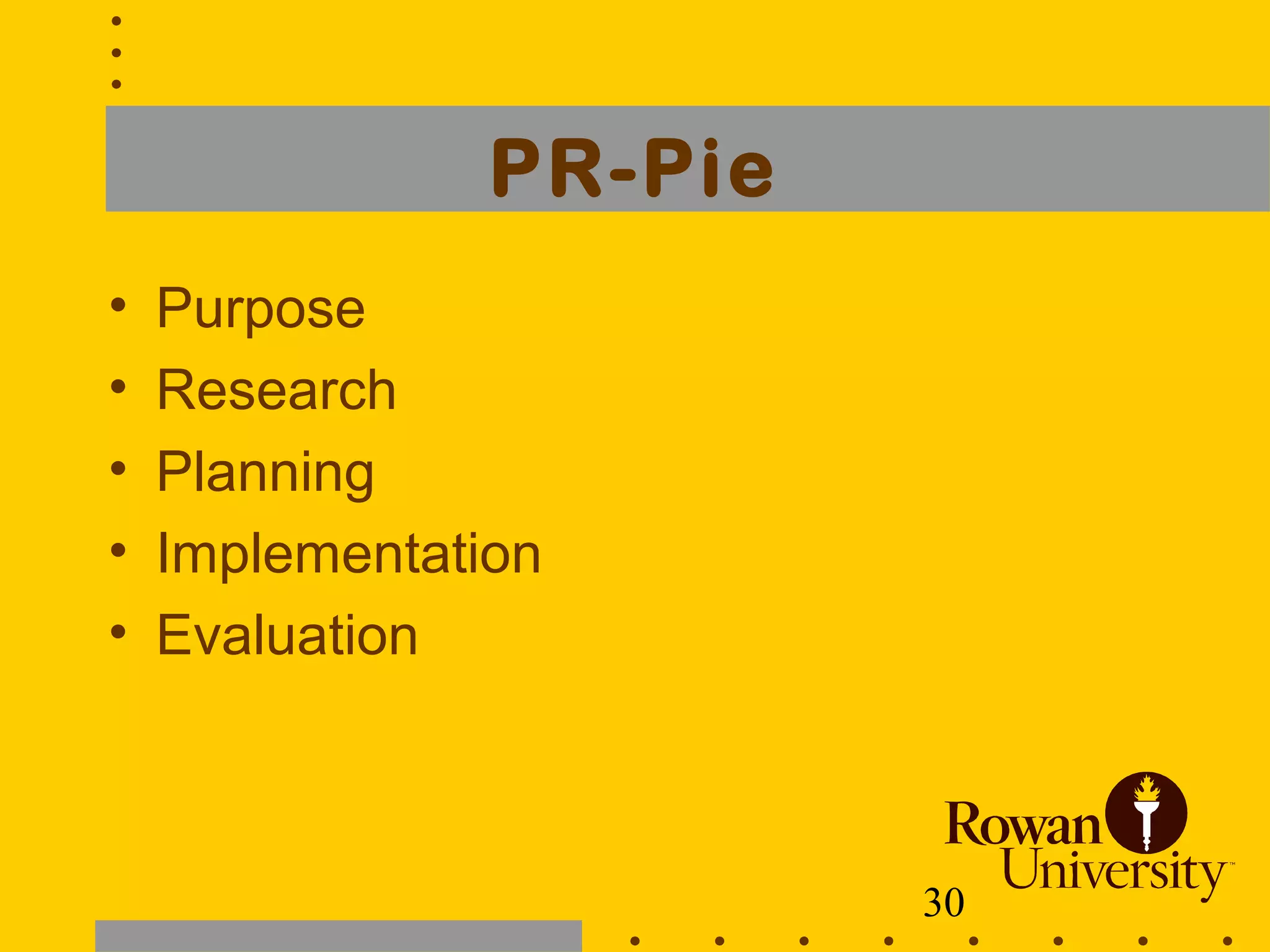30
PR-Pie
• Purpose
• Research
• Planning
• Implementation
• Evaluation
 