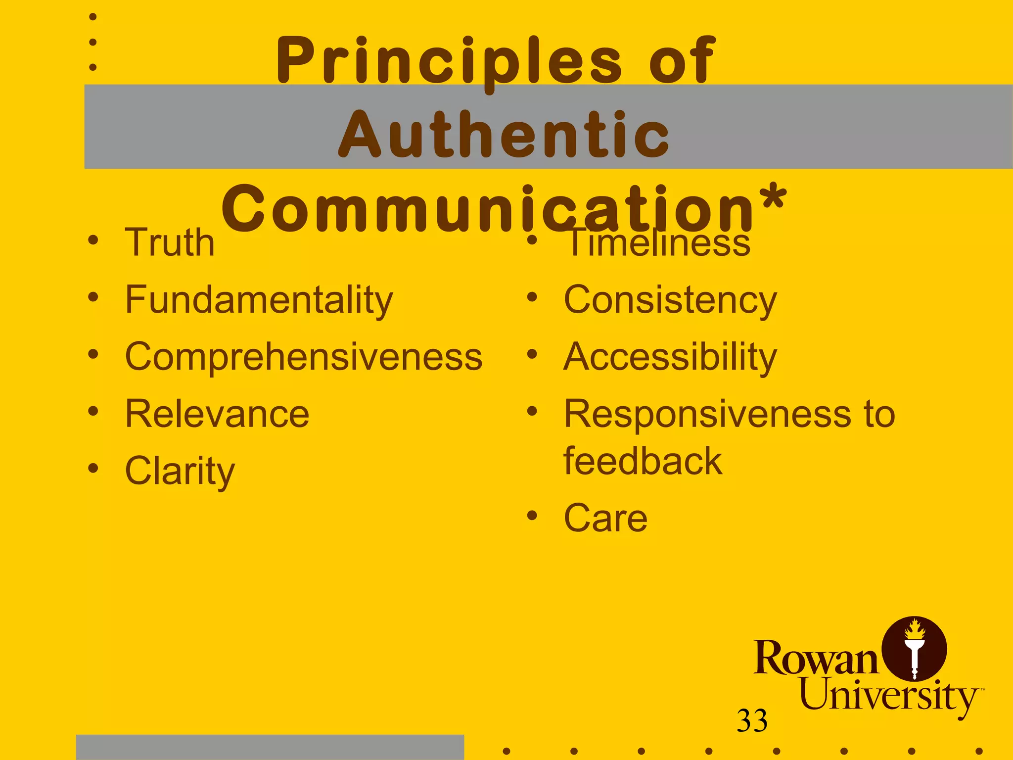 33
Principles of
Authentic
Communication*• Truth
• Fundamentality
• Comprehensiveness
• Relevance
• Clarity
• Timeliness
• Consistency
• Accessibility
• Responsiveness to
feedback
• Care
 