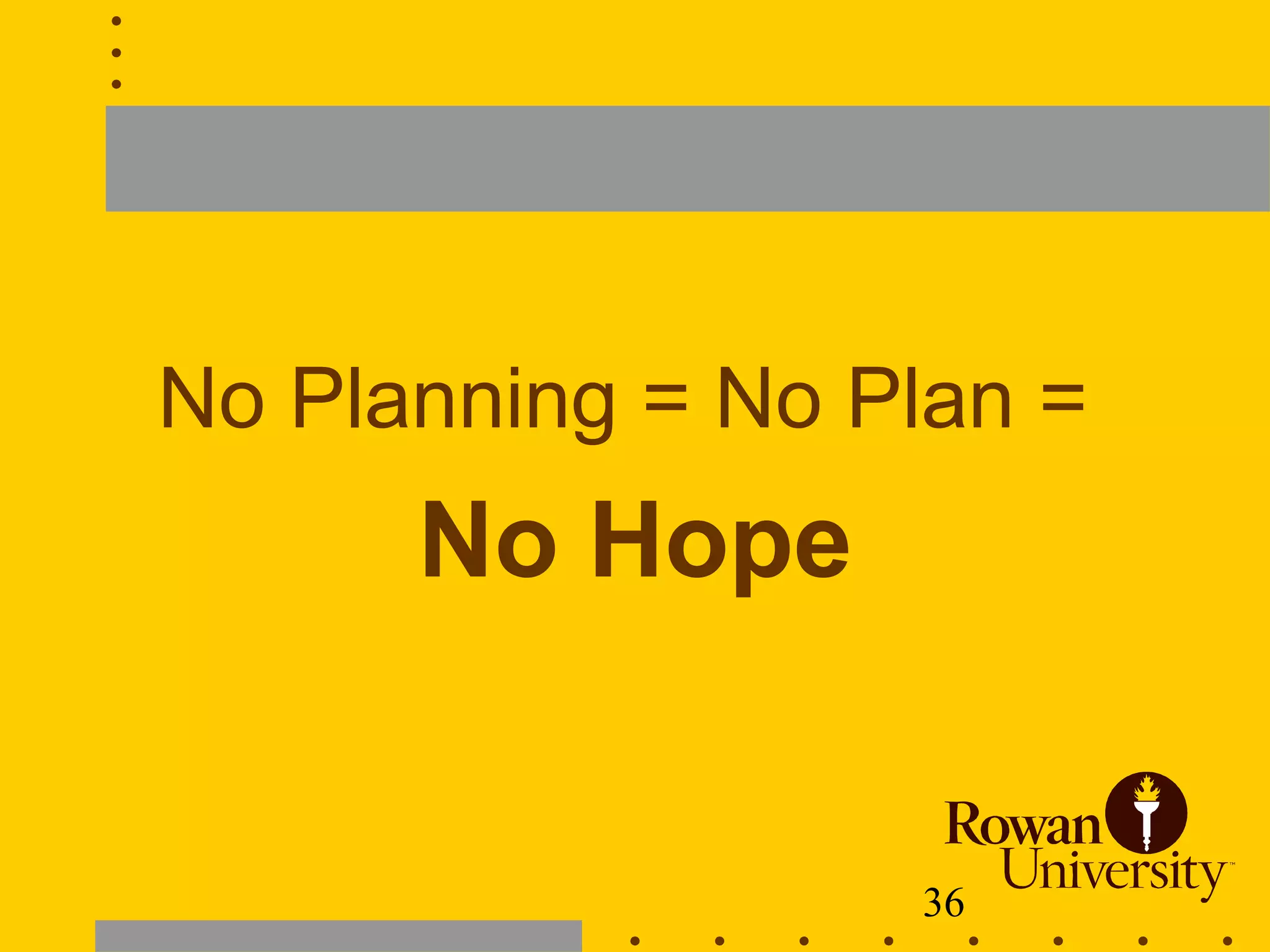 36
No Planning = No Plan =
No Hope
 