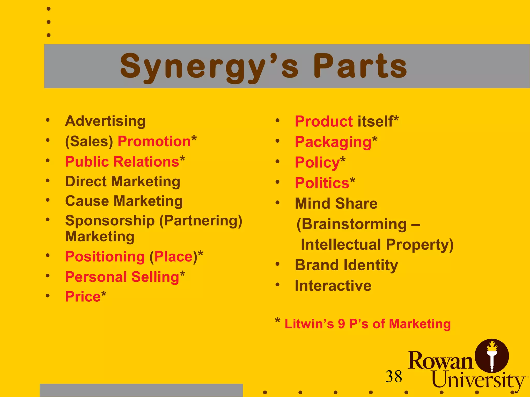 38
Synergy’s Parts
• Advertising
• (Sales) Promotion*
• Public Relations*
• Direct Marketing
• Cause Marketing
• Sponsorship (Partnering)
Marketing
• Positioning (Place)*
• Personal Selling*
• Price*
• Product itself*
• Packaging*
• Policy*
• Politics*
• Mind Share
(Brainstorming –
Intellectual Property)
• Brand Identity
• Interactive
* Litwin’s 9 P’s of Marketing
 