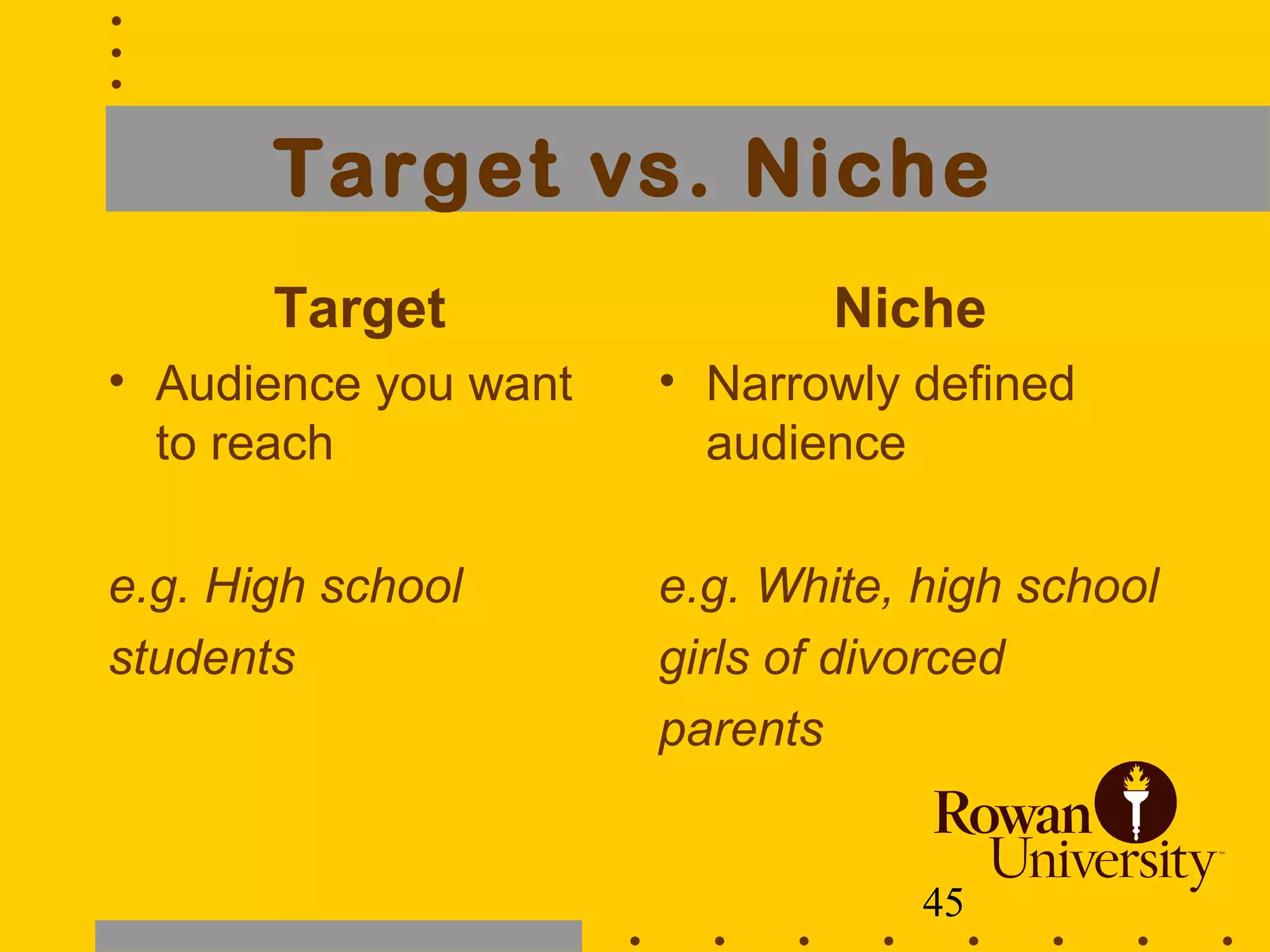45
Target vs. Niche
Target
• Audience you want
to reach
e.g. High school
students
Niche
• Narrowly defined
audience
e.g. White, high school
girls of divorced
parents
 