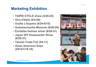 CONFIDENTIAL
Marketing Exhibition
• TAIPEI CYCLE show (3/20-23)
• Giro d'Italia (5/4-26)
• Vuelta a España (8/24-9/15)
• Automechanika Moscow (8/26-29)
• Eurobike fashion show (8/28-31)
• Japan DIY Homecenter Show• Japan DIY Homecenter Show
(8/29-31)
• Taiwan Trade Fair (04-11)
• Asian American Expo
(2014/1/18-19)
 
