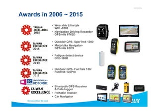 CONFIDENTIAL
Awards in 2006 ~ 2015
• Wearable Lifestyle
WRL-8100
• Navigation Driving Recorder
GPSmile 6762D
• Outdoor GPS- SporTrek 1300
• Motorbike Navigator-
GPSmile 61CS
• Fatigue detect device• Fatigue detect device
DFD-100B
• Outdoor GPS- FunTrek 130/
FunTrek 130Pro
• Bluetooth GPS Receiver
& Data logger
• Portable Tracker
• Car Navigator
 