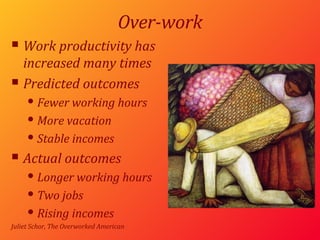 Work productivity has increased many times Predicted outcomes Fewer working hours More vacation Stable incomes Actual outcomes Longer working hours Two jobs Rising incomes Juliet Schor,  The Overworked American Over-work 