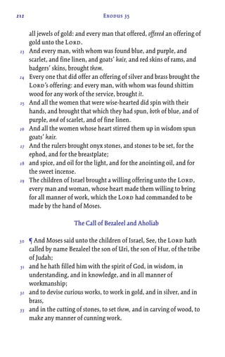 212 Exodus 35
all jewels of gold: and every man that offered, offered an offering of
gold unto the Lord.
And every man, with whom was found blue, and purple, and
scarlet, and fine linen, and goats’ hair, and red skins of rams, and
badgers’ skins, brought them.
Every one that did offer an offering of silver and brass brought the
Lord’s offering: and every man, with whom was found shittim
wood for any work of the service, brought it.
And all the women that were wise-hearted did spin with their
hands, and brought that which they had spun, both of blue, and of
purple, and of scarlet, and of fine linen.
And all the women whose heart stirred them up in wisdom spun
goats’ hair.
And the rulers brought onyx stones, and stones to be set, for the
ephod, and for the breastplate;
and spice, and oil for the light, and for the anointing oil, and for
the sweet incense.
The children of Israel brought a willing offering unto the Lord,
every man and woman, whose heart made them willing to bring
for all manner of work, which the Lord had commanded to be
made by the hand of Moses.
The Call of Bezaleel and Aholiab
¶ And Moses said unto the children of Israel, See, the Lord hath
called by name Bezaleel the son of Uri, the son of Hur, of the tribe
of Judah;
and he hath filled him with the spirit of God, in wisdom, in
understanding, and in knowledge, and in all manner of
workmanship;
and to devise curious works, to work in gold, and in silver, and in
brass,
and in the cutting of stones, to set them, and in carving of wood, to
make any manner of cunning work.
23
24
25
26
27
28
29
30
31
32
33
 