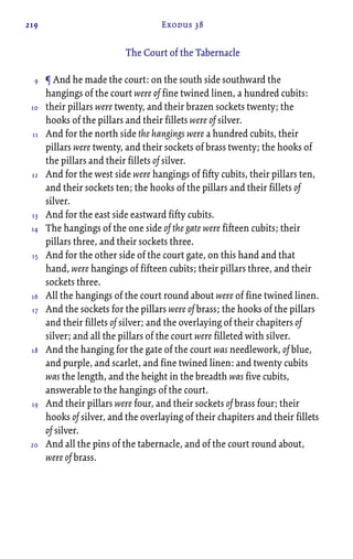 219 Exodus 38
The Court of the Tabernacle
¶ And he made the court: on the south side southward the
hangings of the court were of fine twined linen, a hundred cubits:
their pillars were twenty, and their brazen sockets twenty; the
hooks of the pillars and their fillets were of silver.
And for the north side the hangings were a hundred cubits, their
pillars were twenty, and their sockets of brass twenty; the hooks of
the pillars and their fillets of silver.
And for the west side were hangings of fifty cubits, their pillars ten,
and their sockets ten; the hooks of the pillars and their fillets of
silver.
And for the east side eastward fifty cubits.
The hangings of the one side of the gate were fifteen cubits; their
pillars three, and their sockets three.
And for the other side of the court gate, on this hand and that
hand, were hangings of fifteen cubits; their pillars three, and their
sockets three.
All the hangings of the court round about were of fine twined linen.
And the sockets for the pillars were of brass; the hooks of the pillars
and their fillets of silver; and the overlaying of their chapiters of
silver; and all the pillars of the court were filleted with silver.
And the hanging for the gate of the court was needlework, of blue,
and purple, and scarlet, and fine twined linen: and twenty cubits
was the length, and the height in the breadth was five cubits,
answerable to the hangings of the court.
And their pillars were four, and their sockets of brass four; their
hooks of silver, and the overlaying of their chapiters and their fillets
of silver.
And all the pins of the tabernacle, and of the court round about,
were of brass.
9
10
11
12
13
14
15
16
17
18
19
20
 
