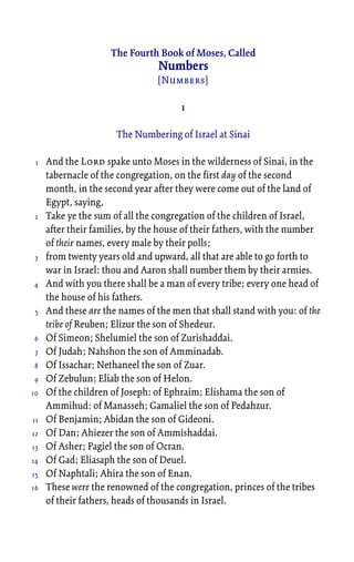The Fourth Book of Moses, Called
Numbers
[Numbers]
1
The Numbering of Israel at Sinai
And the Lord spake unto Moses in the wilderness of Sinai, in the
tabernacle of the congregation, on the first day of the second
month, in the second year after they were come out of the land of
Egypt, saying,
Take ye the sum of all the congregation of the children of Israel,
after their families, by the house of their fathers, with the number
of their names, every male by their polls;
from twenty years old and upward, all that are able to go forth to
war in Israel: thou and Aaron shall number them by their armies.
And with you there shall be a man of every tribe; every one head of
the house of his fathers.
And these are the names of the men that shall stand with you: of the
tribe of Reuben; Elizur the son of Shedeur.
Of Simeon; Shelumiel the son of Zurishaddai.
Of Judah; Nahshon the son of Amminadab.
Of Issachar; Nethaneel the son of Zuar.
Of Zebulun; Eliab the son of Helon.
Of the children of Joseph: of Ephraim; Elishama the son of
Ammihud: of Manasseh; Gamaliel the son of Pedahzur.
Of Benjamin; Abidan the son of Gideoni.
Of Dan; Ahiezer the son of Ammishaddai.
Of Asher; Pagiel the son of Ocran.
Of Gad; Eliasaph the son of Deuel.
Of Naphtali; Ahira the son of Enan.
These were the renowned of the congregation, princes of the tribes
of their fathers, heads of thousands in Israel.
1
2
3
4
5
6
7
8
9
10
11
12
13
14
15
16
 