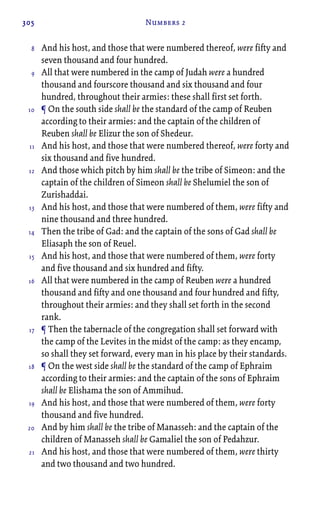 305 Numbers 2
And his host, and those that were numbered thereof, were fifty and
seven thousand and four hundred.
All that were numbered in the camp of Judah were a hundred
thousand and fourscore thousand and six thousand and four
hundred, throughout their armies: these shall first set forth.
¶ On the south side shall be the standard of the camp of Reuben
according to their armies: and the captain of the children of
Reuben shall be Elizur the son of Shedeur.
And his host, and those that were numbered thereof, were forty and
six thousand and five hundred.
And those which pitch by him shall be the tribe of Simeon: and the
captain of the children of Simeon shall be Shelumiel the son of
Zurishaddai.
And his host, and those that were numbered of them, were fifty and
nine thousand and three hundred.
Then the tribe of Gad: and the captain of the sons of Gad shall be
Eliasaph the son of Reuel.
And his host, and those that were numbered of them, were forty
and five thousand and six hundred and fifty.
All that were numbered in the camp of Reuben were a hundred
thousand and fifty and one thousand and four hundred and fifty,
throughout their armies: and they shall set forth in the second
rank.
¶ Then the tabernacle of the congregation shall set forward with
the camp of the Levites in the midst of the camp: as they encamp,
so shall they set forward, every man in his place by their standards.
¶ On the west side shall be the standard of the camp of Ephraim
according to their armies: and the captain of the sons of Ephraim
shall be Elishama the son of Ammihud.
And his host, and those that were numbered of them, were forty
thousand and five hundred.
And by him shall be the tribe of Manasseh: and the captain of the
children of Manasseh shall be Gamaliel the son of Pedahzur.
And his host, and those that were numbered of them, were thirty
and two thousand and two hundred.
8
9
10
11
12
13
14
15
16
17
18
19
20
21
 