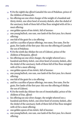 324 Numbers 7
¶ On the eighth day offered Gamaliel the son of Pedahzur, prince of
the children of Manasseh:
his offering was one silver charger of the weight of a hundred and
thirty shekels, one silver bowl of seventy shekels, after the shekel of
the sanctuary; both of them full of fine flour mingled with oil for a
meat offering:
one golden spoon of ten shekels, full of incense:
one young bullock, one ram, one lamb of the first year, for a burnt
offering:
one kid of the goats for a sin offering:
and for a sacrifice of peace offerings, two oxen, five rams, five he
goats, five lambs of the first year: this was the offering of Gamaliel
the son of Pedahzur.
¶ On the ninth day Abidan the son of Gideoni, prince of the
children of Benjamin, offered:
his offering was one silver charger, the weight whereof was a
hundred and thirty shekels, one silver bowl of seventy shekels, after
the shekel of the sanctuary; both of them full of fine flour mingled
with oil for a meat offering:
one golden spoon of ten shekels, full of incense:
one young bullock, one ram, one lamb of the first year, for a burnt
offering:
one kid of the goats for a sin offering:
and for a sacrifice of peace offerings, two oxen, five rams, five he
goats, five lambs of the first year: this was the offering of Abidan
the son of Gideoni.
¶ On the tenth day Ahiezer the son of Ammishaddai, prince of the
children of Dan, offered:
his offering was one silver charger, the weight whereof was a
hundred and thirty shekels, one silver bowl of seventy shekels, after
the shekel of the sanctuary; both of them full of fine flour mingled
with oil for a meat offering:
one golden spoon of ten shekels, full of incense:
one young bullock, one ram, one lamb of the first year, for a burnt
offering:
54
55
56
57
58
59
60
61
62
63
64
65
66
67
68
69
 