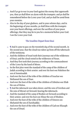 332 Numbers 10
And if ye go to war in your land against the enemy that oppresseth
you, then ye shall blow an alarm with the trumpets; and ye shall be
remembered before the Lord your God, and ye shall be saved from
your enemies.
Also in the day of your gladness, and in your solemn days, and in
the beginnings of your months, ye shall blow with the trumpets
over your burnt offerings, and over the sacrifices of your peace
offerings; that they may be to you for a memorial before your God:
I am the Lord your God.
The Israelites Depart from Sinai
¶ And it came to pass on the twentieth day of the second month, in
the second year, that the cloud was taken up from off the tabernacle
of the testimony.
And the children of Israel took their journeys out of the wilderness
of Sinai; and the cloud rested in the wilderness of Paran.
And they first took their journey according to the commandment
of the Lord by the hand of Moses.
In the first place went the standard of the camp of the children of
Judah according to their armies: and over his host was Nahshon the
son of Amminadab.
And over the host of the tribe of the children of Issachar was
Nethaneel the son of Zuar.
And over the host of the tribe of the children of Zebulun was Eliab
the son of Helon.
¶ And the tabernacle was taken down; and the sons of Gershon and
the sons of Merari set forward, bearing the tabernacle.
And the standard of the camp of Reuben set forward according to
their armies: and over his host was Elizur the son of Shedeur.
And over the host of the tribe of the children of Simeon was
Shelumiel the son of Zurishaddai.
And over the host of the tribe of the children of Gad was Eliasaph
the son of Deuel.
9
10
11
12
13
14
15
16
17
18
19
20
 