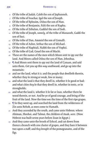 339 Numbers 13
Of the tribe of Judah, Caleb the son of Jephunneh.
Of the tribe of Issachar, Igal the son of Joseph.
Of the tribe of Ephraim, Oshea the son of Nun.
Of the tribe of Benjamin, Palti the son of Raphu.
Of the tribe of Zebulun, Gaddiel the son of Sodi.
Of the tribe of Joseph, namely, of the tribe of Manasseh, Gaddi the
son of Susi.
Of the tribe of Dan, Ammiel the son of Gemalli.
Of the tribe of Asher, Sethur the son of Michael.
Of the tribe of Naphtali, Nahbi the son of Vophsi.
Of the tribe of Gad, Geuel the son of Machi.
These are the names of the men which Moses sent to spy out the
land. And Moses called Oshea the son of Nun, Jehoshua.
¶ And Moses sent them to spy out the land of Canaan, and said
unto them, Get you up this way southward, and go up into the
mountain:
and see the land, what it is; and the people that dwelleth therein,
whether they be strong or weak, few or many;
and what the land is that they dwell in, whether it be good or bad;
and what cities they be that they dwell in, whether in tents, or in
strongholds;
and what the land is, whether it be fat or lean, whether there be
wood therein, or not. And be ye of good courage, and bring of the
fruit of the land. Now the time was the time of the first ripe grapes.
¶ So they went up, and searched the land from the wilderness of
Zin unto Rehob, as men come to Hamath.
And they ascended by the south, and came unto Hebron; where
Ahiman, Sheshai, and Talmai, the children of Anak, were. (Now
Hebron was built seven years before Zoan in Egypt.)
And they came unto the brook of Eshcol, and cut down from
thence a branch with one cluster of grapes, and they bare it between
two upon a staff; and they brought of the pomegranates, and of the
figs.
6
7
8
9
10
11
12
13
14
15
16
17
18
19
20
21
22
23
 