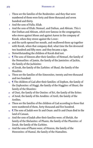 375 Numbers 26
These are the families of the Reubenites: and they that were
numbered of them were forty and three thousand and seven
hundred and thirty.
And the sons of Pallu; Eliab.
And the sons of Eliab; Nemuel, and Dathan, and Abiram. This is
that Dathan and Abiram, which were famous in the congregation,
who strove against Moses and against Aaron in the company of
Korah, when they strove against the Lord:
and the earth opened her mouth, and swallowed them up together
with Korah, when that company died, what time the fire devoured
two hundred and fifty men: and they became a sign.
Notwithstanding the children of Korah died not.
¶ The sons of Simeon after their families: of Nemuel, the family of
the Nemuelites: of Jamin, the family of the Jaminites: of Jachin,
the family of the Jachinites:
of Zerah, the family of the Zarhites: of Shaul, the family of the
Shaulites.
These are the families of the Simeonites, twenty and two thousand
and two hundred.
¶ The children of Gad after their families: of Zephon, the family of
the Zephonites: of Haggi, the family of the Haggites: of Shuni, the
family of the Shunites:
of Ozni, the family of the Oznites: of Eri, the family of the Erites:
of Arod, the family of the Arodites: of Areli, the family of the
Arelites.
These are the families of the children of Gad according to those that
were numbered of them, forty thousand and five hundred.
¶ The sons of Judah were Er and Onan: and Er and Onan died in the
land of Canaan.
And the sons of Judah after their families were; of Shelah, the
family of the Shelanites: of Pharez, the family of the Pharzites: of
Zerah, the family of the Zarhites.
And the sons of Pharez were; of Hezron, the family of the
Hezronites: of Hamul, the family of the Hamulites.
7
8
9
10
11
12
13
14
15
16
17
18
19
20
21
 