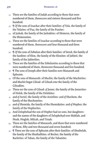 376 Numbers 26
These are the families of Judah according to those that were
numbered of them, threescore and sixteen thousand and five
hundred.
¶ Of the sons of Issachar after their families: of Tola, the family of
the Tolaites: of Pua, the family of the Punites:
of Jashub, the family of the Jashubites: of Shimron, the family of
the Shimronites.
These are the families of Issachar according to those that were
numbered of them, threescore and four thousand and three
hundred.
¶ Of the sons of Zebulun after their families: of Sered, the family of
the Sardites: of Elon, the family of the Elonites: of Jahleel, the
family of the Jahleelites.
These are the families of the Zebulunites according to those that
were numbered of them, threescore thousand and five hundred.
¶ The sons of Joseph after their families were Manasseh and
Ephraim.
Of the sons of Manasseh: of Machir, the family of the Machirites:
and Machir begat Gilead: of Gilead come the family of the
Gileadites.
These are the sons of Gilead: of Jeezer, the family of the Jeezerites:
of Helek, the family of the Helekites:
and of Asriel, the family of the Asrielites: and of Shechem, the
family of the Shechemites:
and of Shemida, the family of the Shemidaites: and of Hepher, the
family of the Hepherites.
And Zelophehad the son of Hepher had no sons, but daughters:
and the names of the daughters of Zelophehad were Mahlah, and
Noah, Hoglah, Milcah, and Tirzah.
These are the families of Manasseh, and those that were numbered
of them, fifty and two thousand and seven hundred.
¶ These are the sons of Ephraim after their families: of Shuthelah,
the family of the Shuthalhites: of Becher, the family of the
Bachrites: of Tahan, the family of the Tahanites.
22
23
24
25
26
27
28
29
30
31
32
33
34
35
 