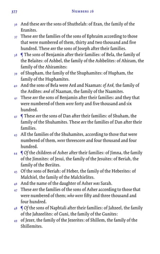 377 Numbers 26
And these are the sons of Shuthelah: of Eran, the family of the
Eranites.
These are the families of the sons of Ephraim according to those
that were numbered of them, thirty and two thousand and five
hundred. These are the sons of Joseph after their families.
¶ The sons of Benjamin after their families: of Bela, the family of
the Belaites: of Ashbel, the family of the Ashbelites: of Ahiram, the
family of the Ahiramites:
of Shupham, the family of the Shuphamites: of Hupham, the
family of the Huphamites.
And the sons of Bela were Ard and Naaman: of Ard, the family of
the Ardites: and of Naaman, the family of the Naamites.
These are the sons of Benjamin after their families: and they that
were numbered of them were forty and five thousand and six
hundred.
¶ These are the sons of Dan after their families: of Shuham, the
family of the Shuhamites. These are the families of Dan after their
families.
All the families of the Shuhamites, according to those that were
numbered of them, were threescore and four thousand and four
hundred.
¶ Of the children of Asher after their families: of Jimna, the family
of the Jimnites: of Jesui, the family of the Jesuites: of Beriah, the
family of the Beriites.
Of the sons of Beriah: of Heber, the family of the Heberites: of
Malchiel, the family of the Malchielites.
And the name of the daughter of Asher was Sarah.
These are the families of the sons of Asher according to those that
were numbered of them; who were fifty and three thousand and
four hundred.
¶ Of the sons of Naphtali after their families: of Jahzeel, the family
of the Jahzeelites: of Guni, the family of the Gunites:
of Jezer, the family of the Jezerites: of Shillem, the family of the
Shillemites.
36
37
38
39
40
41
42
43
44
45
46
47
48
49
 