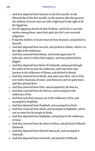 396 Numbers 33
And they departed from Rameses in the first month, on the
fifteenth day of the first month; on the morrow after the passover
the children of Israel went out with a high hand in the sight of all
the Egyptians.
For the Egyptians buried all their firstborn, which the Lord had
smitten among them: upon their gods also the Lord executed
judgments.
¶ And the children of Israel removed from Rameses, and pitched in
Succoth.
And they departed from Succoth, and pitched in Etham, which is in
the edge of the wilderness.
And they removed from Etham, and turned again unto Pi-
hahiroth, which is before Baal-zephon: and they pitched before
Migdol.
And they departed from before Pi-hahiroth, and passed through
the midst of the sea into the wilderness, and went three days’
journey in the wilderness of Etham, and pitched in Marah.
And they removed from Marah, and came unto Elim: and in Elim
were twelve fountains of water, and threescore and ten palm trees;
and they pitched there.
And they removed from Elim, and encamped by the Red sea.
And they removed from the Red sea, and encamped in the
wilderness of Sin.
And they took their journey out of the wilderness of Sin, and
encamped in Dophkah.
And they departed from Dophkah, and encamped in Alush.
And they removed from Alush, and encamped at Rephidim, where
was no water for the people to drink.
And they departed from Rephidim, and pitched in the wilderness
of Sinai.
And they removed from the desert of Sinai, and pitched at Kibroth-
hattaavah.
And they departed from Kibroth-hattaavah, and encamped at
Hazeroth.
And they departed from Hazeroth, and pitched in Rithmah.
3
4
5
6
7
8
9
10
11
12
13
14
15
16
17
18
 