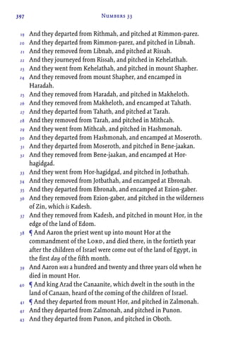 397 Numbers 33
And they departed from Rithmah, and pitched at Rimmon-parez.
And they departed from Rimmon-parez, and pitched in Libnah.
And they removed from Libnah, and pitched at Rissah.
And they journeyed from Rissah, and pitched in Kehelathah.
And they went from Kehelathah, and pitched in mount Shapher.
And they removed from mount Shapher, and encamped in
Haradah.
And they removed from Haradah, and pitched in Makheloth.
And they removed from Makheloth, and encamped at Tahath.
And they departed from Tahath, and pitched at Tarah.
And they removed from Tarah, and pitched in Mithcah.
And they went from Mithcah, and pitched in Hashmonah.
And they departed from Hashmonah, and encamped at Moseroth.
And they departed from Moseroth, and pitched in Bene-jaakan.
And they removed from Bene-jaakan, and encamped at Hor-
hagidgad.
And they went from Hor-hagidgad, and pitched in Jotbathah.
And they removed from Jotbathah, and encamped at Ebronah.
And they departed from Ebronah, and encamped at Ezion-gaber.
And they removed from Ezion-gaber, and pitched in the wilderness
of Zin, which is Kadesh.
And they removed from Kadesh, and pitched in mount Hor, in the
edge of the land of Edom.
¶ And Aaron the priest went up into mount Hor at the
commandment of the Lord, and died there, in the fortieth year
after the children of Israel were come out of the land of Egypt, in
the first day of the fifth month.
And Aaron was a hundred and twenty and three years old when he
died in mount Hor.
¶ And king Arad the Canaanite, which dwelt in the south in the
land of Canaan, heard of the coming of the children of Israel.
¶ And they departed from mount Hor, and pitched in Zalmonah.
And they departed from Zalmonah, and pitched in Punon.
And they departed from Punon, and pitched in Oboth.
19
20
21
22
23
24
25
26
27
28
29
30
31
32
33
34
35
36
37
38
39
40
41
42
43
 