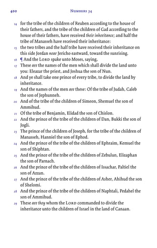400 Numbers 34
for the tribe of the children of Reuben according to the house of
their fathers, and the tribe of the children of Gad according to the
house of their fathers, have received their inheritance; and half the
tribe of Manasseh have received their inheritance:
the two tribes and the half tribe have received their inheritance on
this side Jordan near Jericho eastward, toward the sunrising.
¶ And the Lord spake unto Moses, saying,
These are the names of the men which shall divide the land unto
you: Eleazar the priest, and Joshua the son of Nun.
And ye shall take one prince of every tribe, to divide the land by
inheritance.
And the names of the men are these: Of the tribe of Judah, Caleb
the son of Jephunneh.
And of the tribe of the children of Simeon, Shemuel the son of
Ammihud.
Of the tribe of Benjamin, Elidad the son of Chislon.
And the prince of the tribe of the children of Dan, Bukki the son of
Jogli.
The prince of the children of Joseph, for the tribe of the children of
Manasseh, Hanniel the son of Ephod.
And the prince of the tribe of the children of Ephraim, Kemuel the
son of Shiphtan.
And the prince of the tribe of the children of Zebulun, Elizaphan
the son of Parnach.
And the prince of the tribe of the children of Issachar, Paltiel the
son of Azzan.
And the prince of the tribe of the children of Asher, Ahihud the son
of Shelomi.
And the prince of the tribe of the children of Naphtali, Pedahel the
son of Ammihud.
These are they whom the Lord commanded to divide the
inheritance unto the children of Israel in the land of Canaan.
14
15
16
17
18
19
20
21
22
23
24
25
26
27
28
29
 