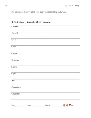 130 Holy Grail of Writing
This template is about you and your many exciting writing endeavors.
Reflective topic Your self-reflective comment
Creative
Control
Grail
Grails
Genres
Grammar
Scripts
Styles
Solo
Champions
Circulation
Date ___________ Place _____________ Mood ____________ ♥ etc.
 
