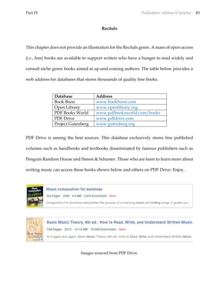 Part IV Publishers’ edition © Jericho 83
Recitals
This chapter does not provide an illustration for the Recitals genre. A mass of open-access
(i.e., free) books are available to support writers who have a hunger to read widely and
consult niche genre books aimed at up-and-coming authors. The table below provides a
web address for databases that stores thousands of quality free books.
Database Address
Book Boon www.bookboon.com
Open Library www.openlibrary.org
PDF Books World www.pdfbooksworld.com/books
PDF Drive www.pdfdrive.com
Project Gutenberg www.gutenberg.org
PDF Drive is among the best sources. This database exclusively stores free published
volumes such as handbooks and textbooks disseminated by famous publishers such as
Penguin Random House and Simon & Schuster. Those who are keen to learn more about
writing music can access these books shown below and others on PDF Drive. Enjoy.
Images sourced from PDF Drive.
 