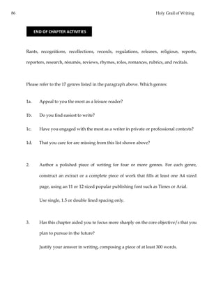 86 Holy Grail of Writing
Rants, recognitions, recollections, records, regulations, releases, religious, reports,
reporters, research, résumés, reviews, rhymes, roles, romances, rubrics, and recitals.
Please refer to the 17 genres listed in the paragraph above. Which genres:
1a. Appeal to you the most as a leisure reader?
1b. Do you find easiest to write?
1c. Have you engaged with the most as a writer in private or professional contexts?
1d. That you care for are missing from this list shown above?
2. Author a polished piece of writing for four or more genres. For each genre,
construct an extract or a complete piece of work that fills at least one A4 sized
page, using an 11 or 12 sized popular publishing font such as Times or Arial.
Use single, 1.5 or double lined spacing only.
3. Has this chapter aided you to focus more sharply on the core objective/s that you
plan to pursue in the future?
Justify your answer in writing, composing a piece of at least 300 words.
END OF CHAPTER ACTIVITIES
 