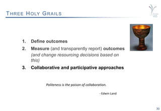 30
THREE HOLY GRAILS
1. Define outcomes
2. Measure (and transparently report) outcomes
(and change resourcing decisions based on
this)
3. Collaborative and participative approaches
Politeness is the poison of collaboration.
- Edwin Land
 