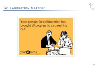 31
COLLABORATION MATTERS
 