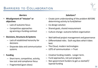 35
BARRIERS TO COLLABORATION
Barriers
• Misalignment of “mission” or
objectives
– Lack of outcome focus
– Competitive approaches
eg winning a funding contract
• Decisions, Structures & Systems
– Lack of established heirarchy for
decisions
– Disparate data and communication
systems
• Funding
– Short-term, competitive, activity,
low cost and compliance focus
– Fragmented (govt siloes)
Solutions?
– Create joint understanding of the problem BEFORE
determining activity to fund/deliver
– Co-design solution
– Shared goals, shared measurement
– Culture change: outcome before organisation
– Well defined project management and governance
– Differentiated roles. Each org does what it does
best.
– The Cloud, modern technologies
– LOTS of communication -> Trust
– Creative funding models. Longer term.
– Fund approaches, not just program.
– Non-government funders to get us started?/
layered funding
 