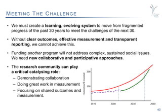 40
MEETING THE CHALLENGE
1970 2000 2030 2060
Outcomes/$invested
100
200
• We must create a learning, evolving system to move from fragmented
progress of the past 30 years to meet the challenges of the next 30.
• Without clear outcomes, effective measurement and transparent
reporting, we cannot achieve this.
• Funding another program will not address complex, sustained social issues.
We need new collaborative and participative approaches.
• The research community can play
a critical catalysing role:
– Demonstrating collaboration
– Doing great work in measurement
– Focusing on shared outcomes and
measurement.
 