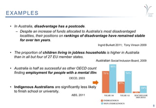 8
EXAMPLES
• In Australia, disadvantage has a postcode.
– Despite an increase of funds allocated to Australia’s most disadvantaged
localities, their positions on rankings of disadvantage have remained stable
for over ten years.
Ingrid Burkett 2011; Tony Vinson 2009
• The proportion of children living in jobless households is higher in Australia
than in all but four of 27 EU member states.
Australian Social Inclusion Board, 2009
• Australia is half as successful as other OECD countries in
finding employment for people with a mental illness.
OECD, 2003
• Indigenous Australians are significantly less likely
to finish school or university.
ABS, 2011
 