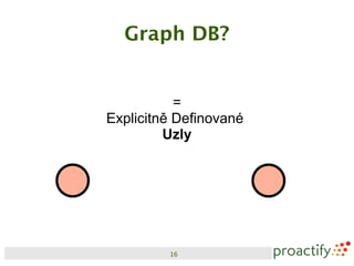 Graph DB?


           =
Explicitně Definované
         Uzly




         16
 