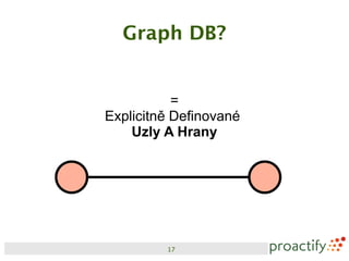 Graph DB?


           =
Explicitně Definované
    Uzly A Hrany




         17
 