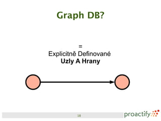Graph DB?


           =
Explicitně Definované
    Uzly A Hrany




         18
 