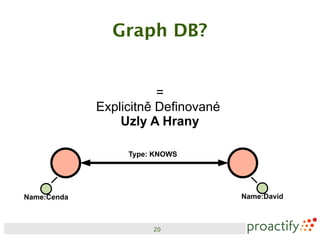 Graph DB?


                        =
             Explicitně Definované
                 Uzly A Hrany

                  Type: KNOWS




Name:Čenda                           Name:David



                       20
 