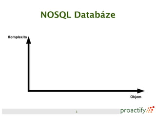 NOSQL Databáze

Komplexita




                              Objem



                   3
 
