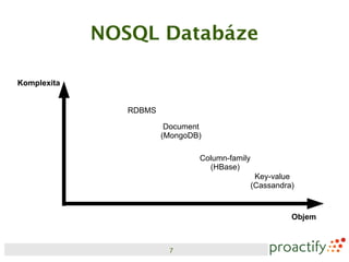 NOSQL Databáze

Komplexita


                RDBMS

                         Document
                        (MongoDB)

                                Column-family
                                  (HBase)
                                                 Key-value
                                                (Cassandra)


                                                          Objem



                         7
 