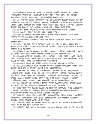 Holy Quran Amharic.pdf