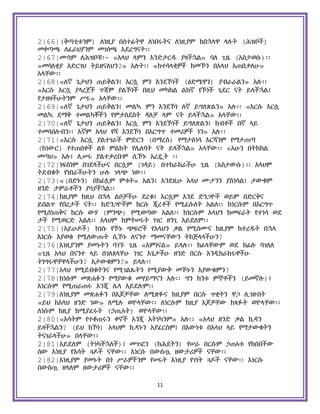 Holy Quran Amharic.pdf