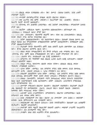 Holy Quran Amharic.pdf