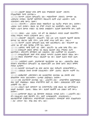 Holy Quran Amharic.pdf