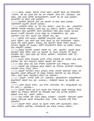 Holy Quran Amharic.pdf