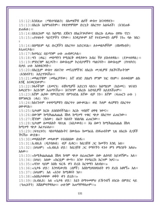 Holy Quran Amharic.pdf