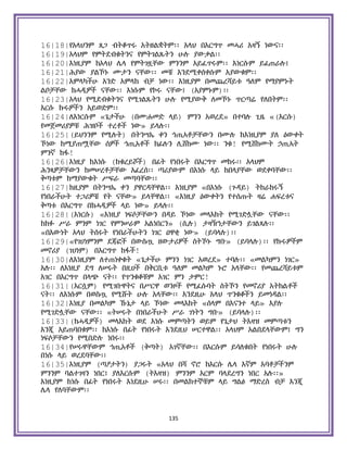 Holy Quran Amharic.pdf