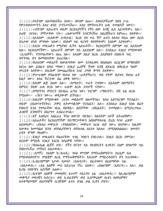 Holy Quran Amharic.pdf