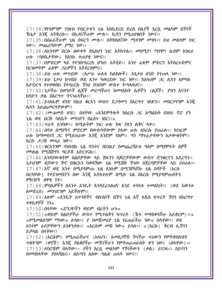 Holy Quran Amharic.pdf